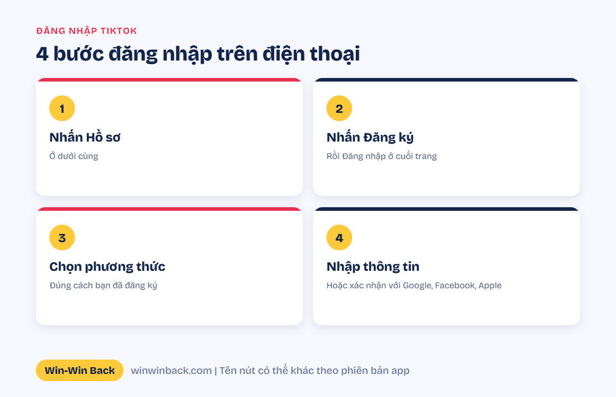 4 bước đăng nhập TikTok trên điện thoại