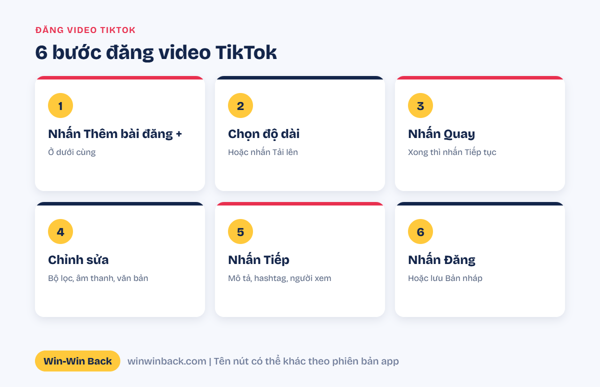 6 bước quay và đăng video TikTok