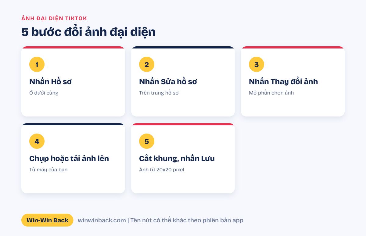 5 bước đổi ảnh đại diện TikTok trên điện thoại