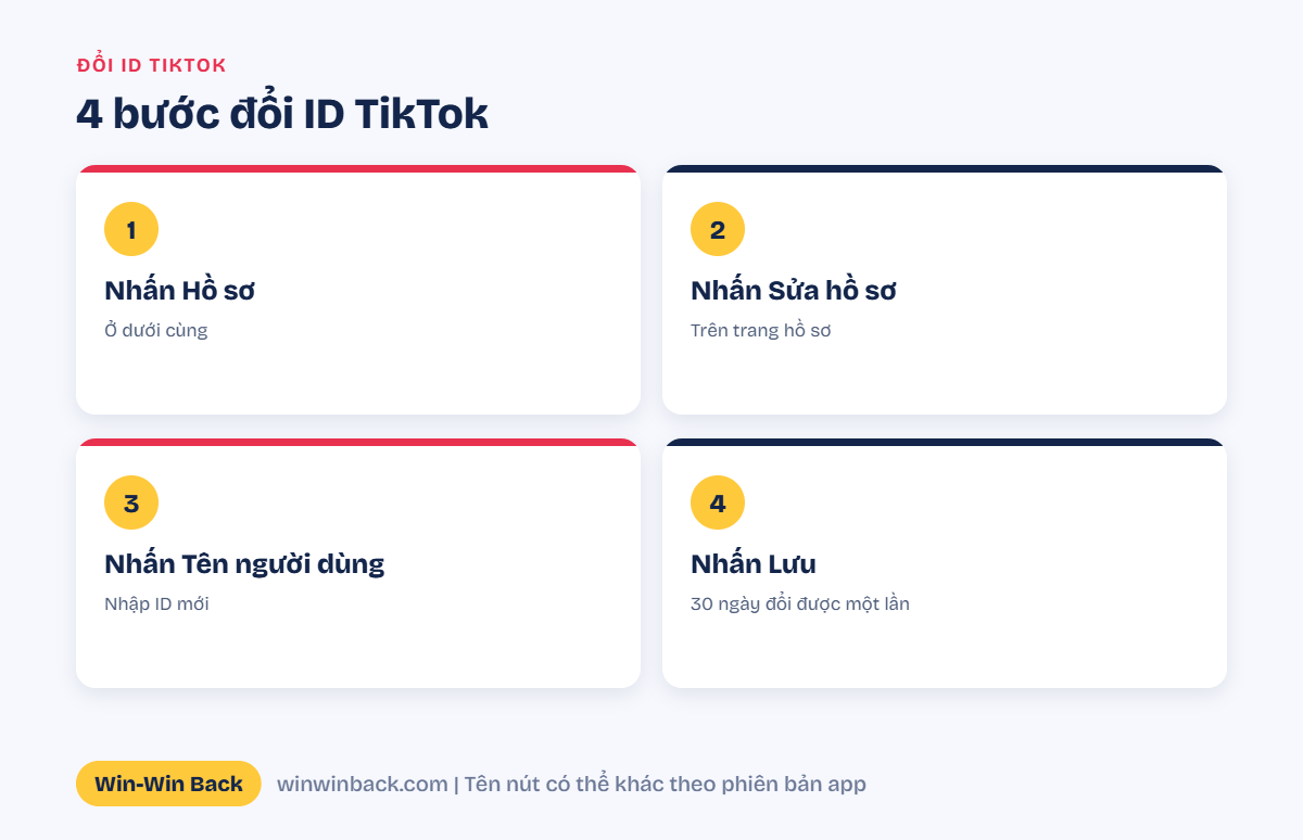 4 bước đổi ID TikTok trên điện thoại