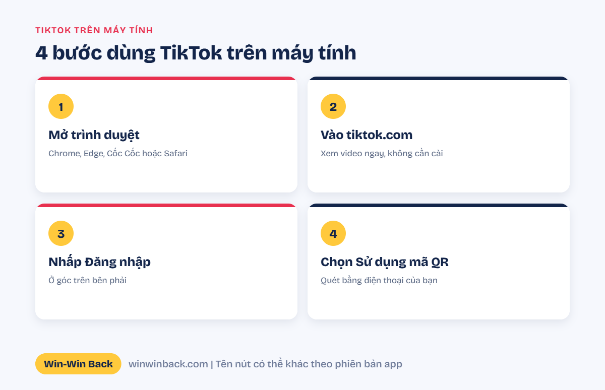 4 bước dùng TikTok trên máy tính