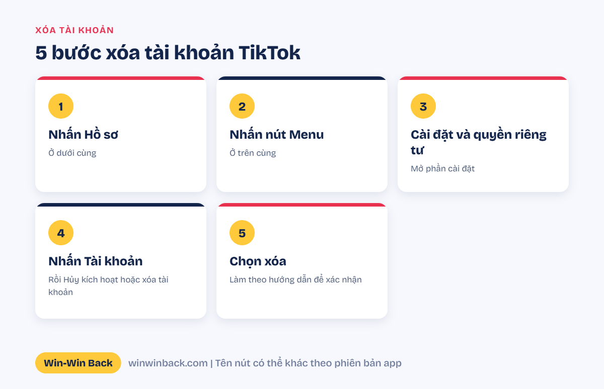 5 bước xóa tài khoản TikTok